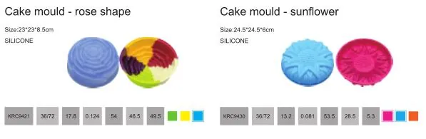 Baking Molds 02