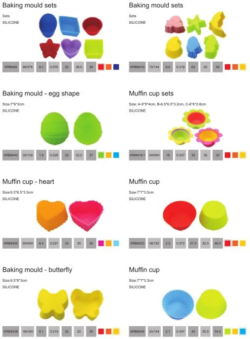 Baking Molds 05