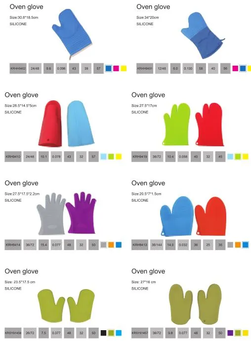 Oven Mitts 02