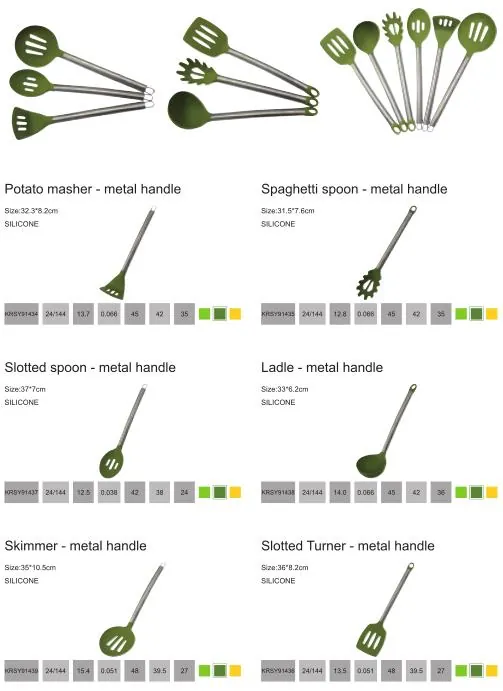 Kitchen Utensils 06